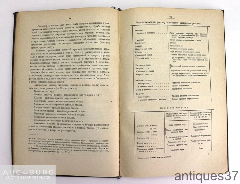 Книга Естественные органические красящие вещества / И.А. Добрынин, 1929 год - additional Photos