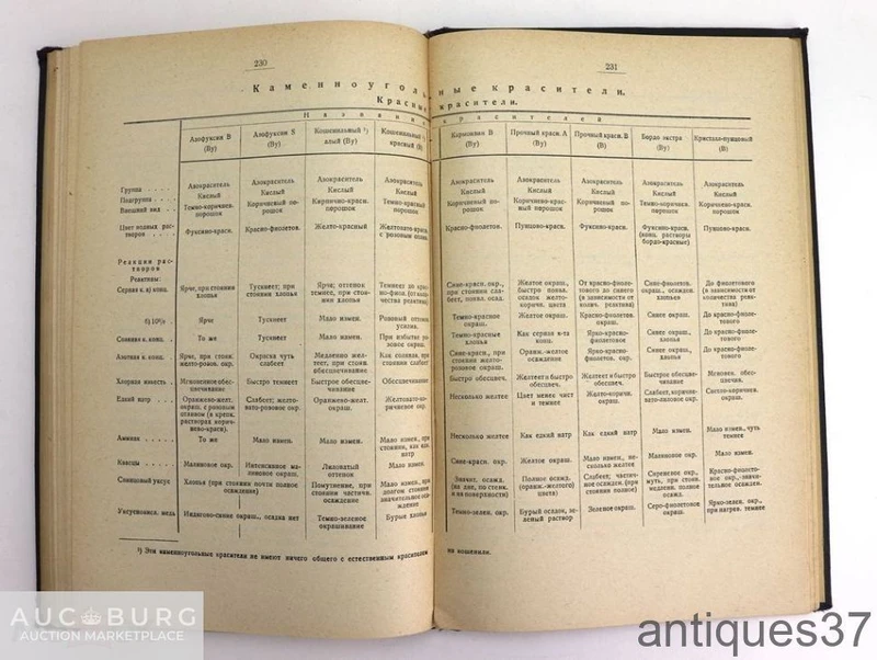 Книга Естественные органические красящие вещества / И.А. Добрынин, 1929 год - additional Photos