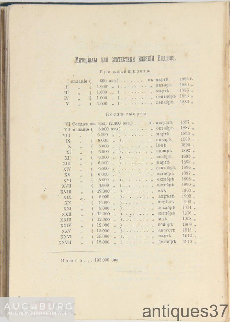 Книга Стихотворения С.Я. Надсона (с факсимиле и биографическим очерком), 1913 г. - additional Photos